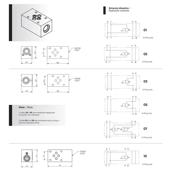 Picture 2/2 -Modular plate - NG06 - ES 610-15-02