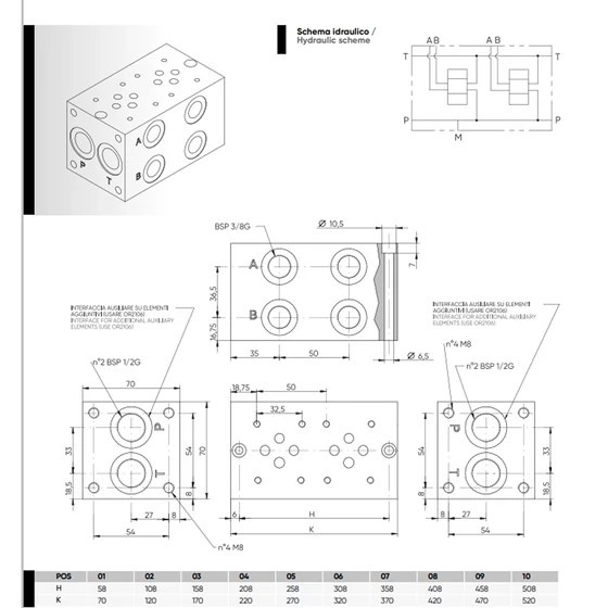 Kép 2/2 - Sorblokk - NG06 - 2 tagos - acél - oldalsó - G3/8"