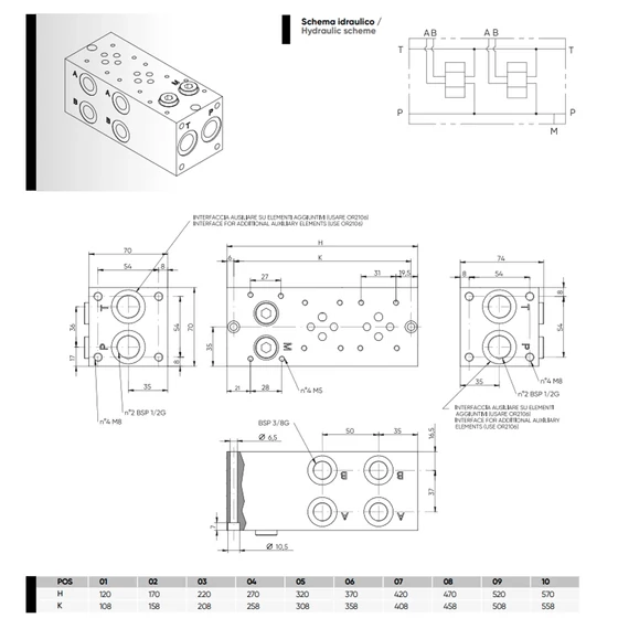 Picture 2/2 -Monoblock - NG06 - 100-350bar - ES 06-21-38-02-1-4-H-N