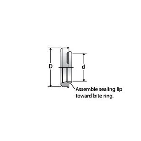 Picture 2/2 -Bite Ring (EO2) - DOZ 12-L