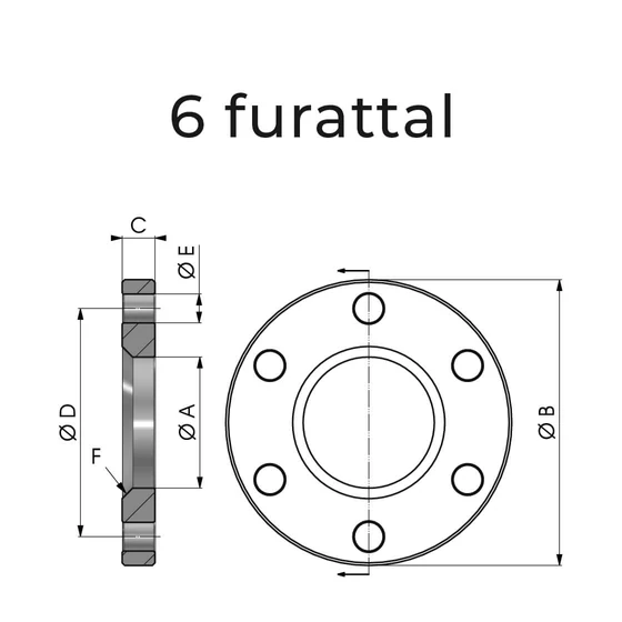 Picture 2/2 -Flange with 6-holes - NBFLA0181092