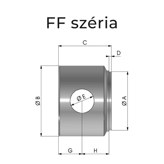 Picture 2/2 -Holed end plug - NBFF07008025