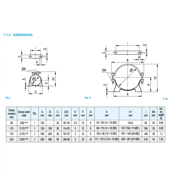 Picture 2/2 -Hydroaccumulator clamp - C170-CP