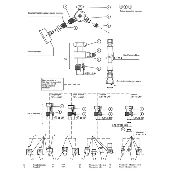 Picture 2/2 -Hydroaccumulator charging kit - VGU/F.25/250.8.TS2.3