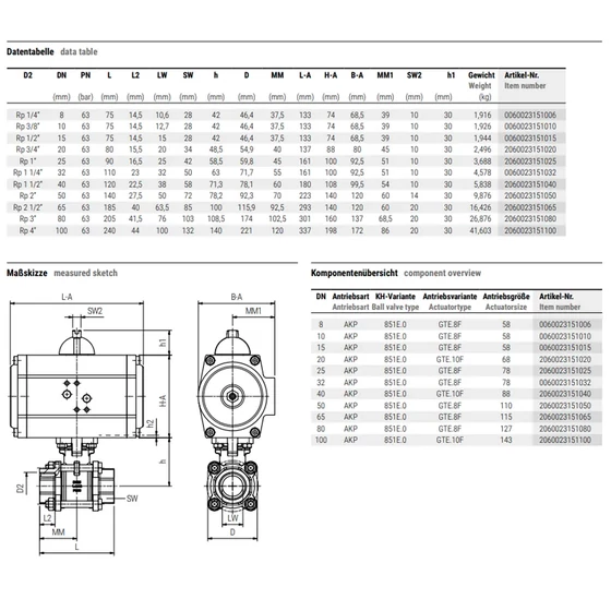 Picture 2/2 -Actuator - AKP 851E-1/4"-GTE58-8F