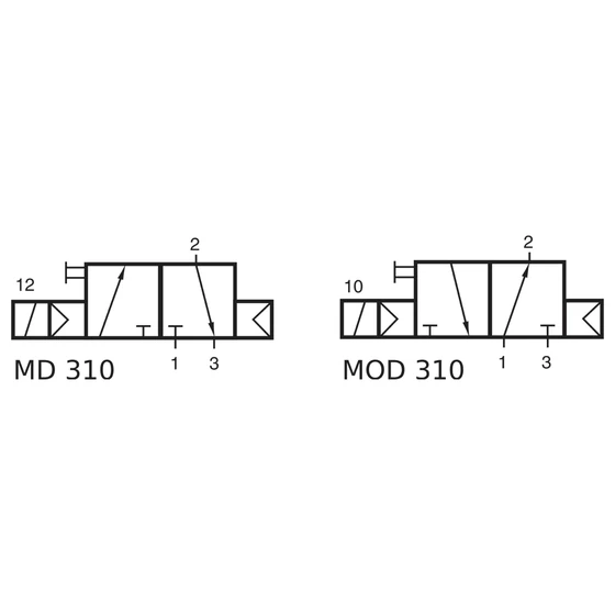 Picture 3/3 -Valve - MD 310 401 - 24DC