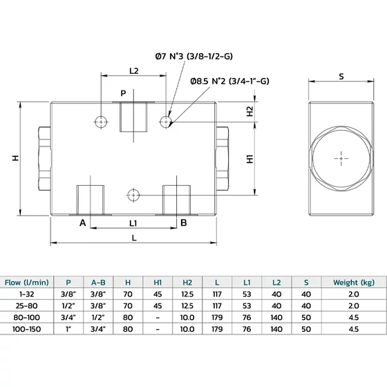 Picture 3/3 -Flow divider-combiner valve - 20-32 liter - alu