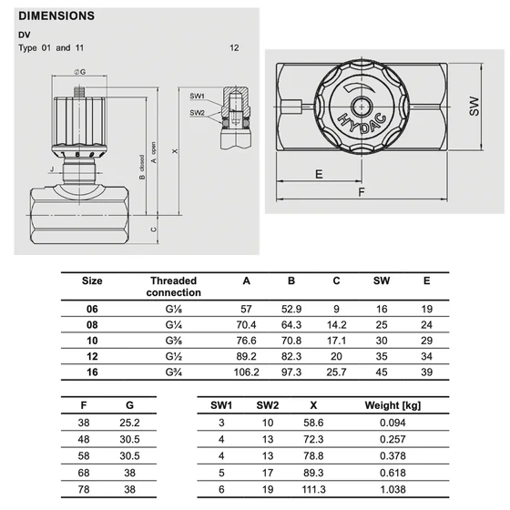 Picture 4/4 -Double-acting control valve in line - G1/8" - DV-06