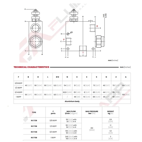 Picture 3/3 -3 way pressure compensated flow control valve - 3/4" - 120/100 l/min