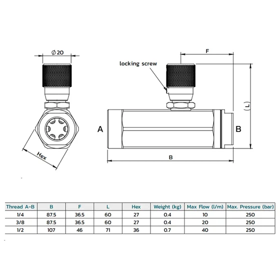 Picture 3/3 -2 way pressure compensated flow control valve - FCVC-1-90-G1/2