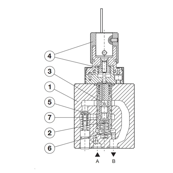 Picture 2/3 -2 way pressure compensated flow control valve - TVD-6-0,9-NV
