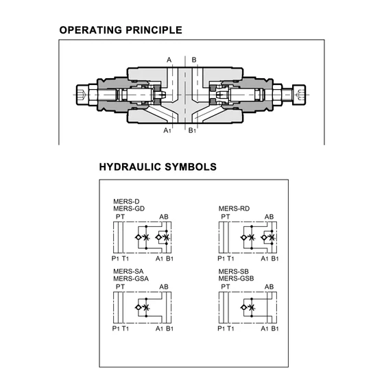 Picture 3/5 -Throttle check sandwich valve - MERS-SB/50
