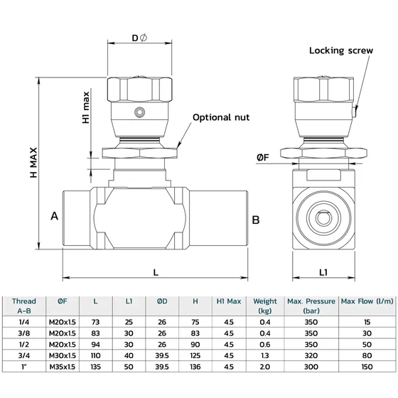 Picture 3/3 -Single-acting control valve in line - G3/4"