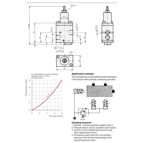 Picture 2/2 -Sequence valve - inline - 2954410 - G1/4" - 10-75bar - 500bar - 8l/min