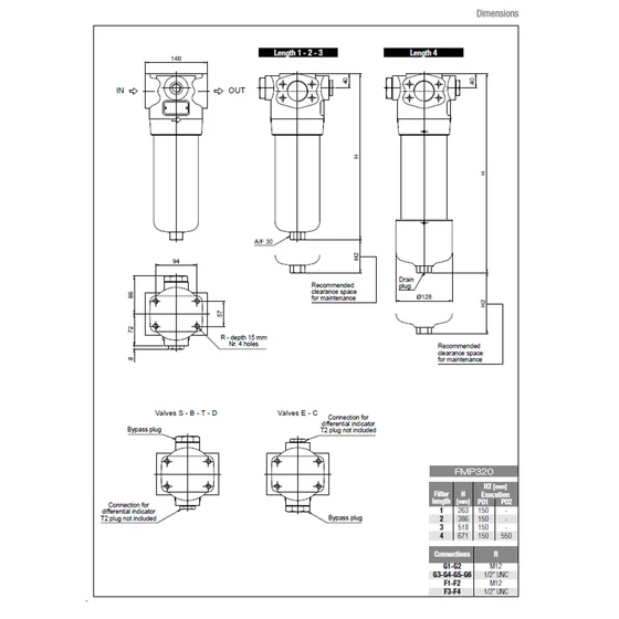 Kép 5/5 - Szűrő komplett nyomóági - FMP3201 - 1.1/2" - 280 l/min - 10mikr. - bypass - 320bar