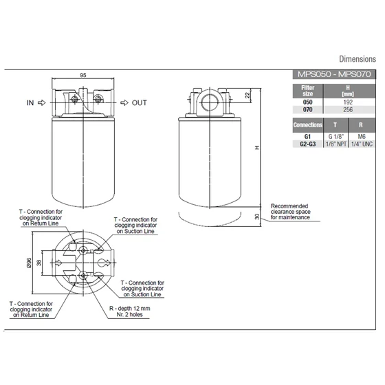Picture 4/4 -Spin-on head+element - MPS050UG1A03A