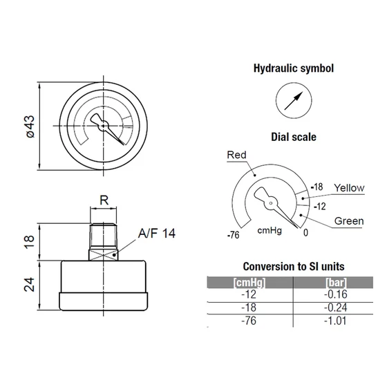 Picture 2/2 -Vacuum indicator - VVA16P01
