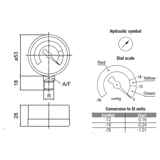 Picture 2/2 -Vacuum indicator - VVS16P01