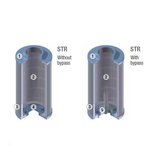 Kép 2/4 - Szűrőkosár - STR0501 - 3/8" - 19 l/min - 90mikr.