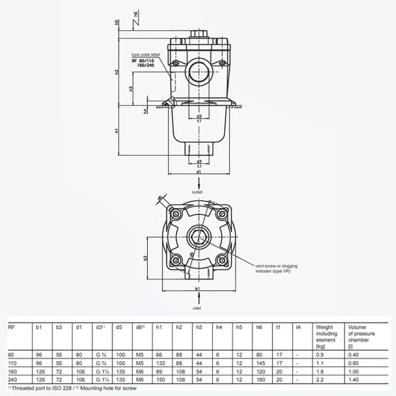 Picture 2/2 -Return line filter house - G3/4" - RF 60 D C XX A 1.0 - 25bar