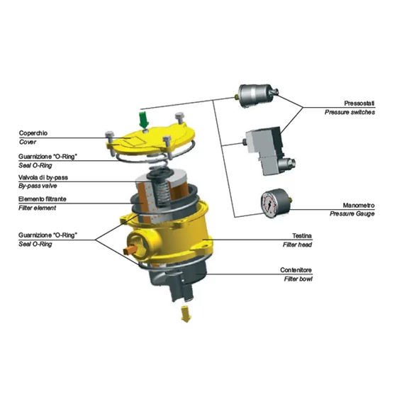 Picture 2/3 -Return line filter complete - OMTF 171C25NA - G1.1/4" - 214l/min - 25mic.