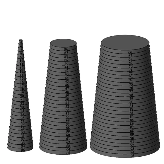 O-ring measuring cone
